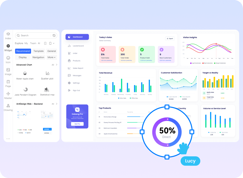 Sketch Design Resources